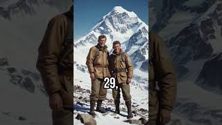 Everest EXPERTS Conquered the Summit [upl. by Nosyerg]