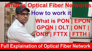 What is Optical Fiber Network  PON  EPON  GPON  OLT  ONU  ONT  in Networking clas 20 [upl. by Harraf]