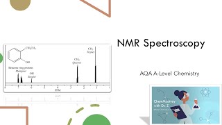 NMR Spectroscopy AQA A level Chemistry [upl. by Rapp]