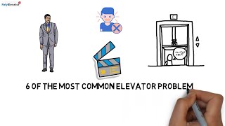 6 of the Most Common Elevator Problems and How to Fix Them [upl. by Anairuy]