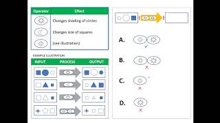 Diagrammatical aka Operational Reasoning test Example [upl. by Ginevra137]