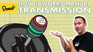 MANUAL TRANSMISSION  How it Works [upl. by Eatnwahs]