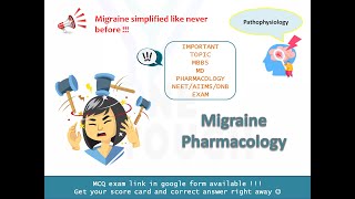 MIGRAINE PATHOPHYSIOLOGY amp PHARMACOTHERAPY [upl. by Lorianne429]