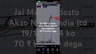 Akzo Nobel india share letest news update today shorts [upl. by Africah]