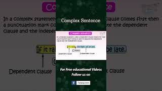 Complex Sentence  Meaning Definition and Examples  Parts of Speech  English Grammar shorts [upl. by Esilehc970]