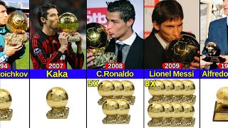 All Ballon dOr Winners 19562024  Most Ballon dOr Winners [upl. by Eon]