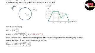 Penerapan Induksi EM  Induksi Elektromagnetik  Part 2  Fisika Dasar [upl. by Muiram]