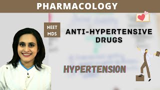 Antihypertensive Drugs Explained Comprehensive Pharmacology Review [upl. by Onaicnop]