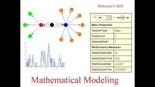 Mathematical ModelingFitting Lines amp Geometric Similarity [upl. by Dahlstrom]