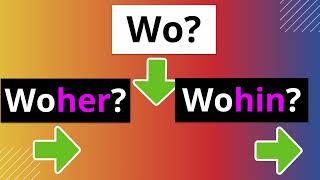 wo woher wohin ｜where where from where to ｜German｜A1 [upl. by Terag947]