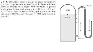 presión manométrica con un manómetro de fluidos múltiples [upl. by Ybhsa346]