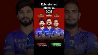 RCB retained player in 2025 [upl. by Nirb435]