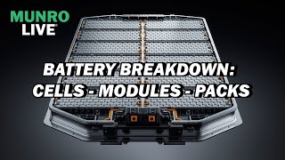 Electric Vehicle Battery Breakdown Cells to Modules to Packs [upl. by Nitsu177]