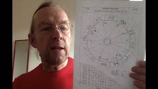 Astrological Morning TV Oktober 13th 2024 [upl. by Piggy26]