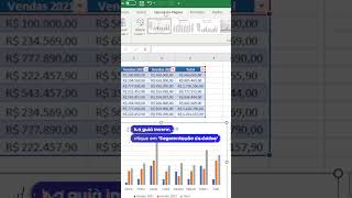 Aprenda a criar Gráficos Dinâmicos no Excel em minutos 📈🚀 [upl. by Ardeahp]