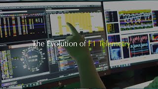 Explained  The evolution of telemetry in F1 [upl. by O'Grady]