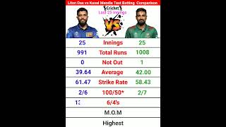 Liton das vs Kusal Perera test comparison cricket banvssl [upl. by Aenal]