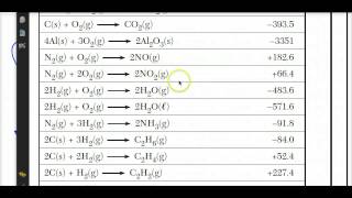 Crash Course Regents Chemistry 6  Kinetics and Equilibrium [upl. by Mallorie979]