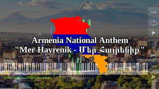 Armenia National Anthem  Մեր Հայրենիք  Piano [upl. by Aissila]