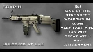 SnIpErFaNaTiicZs Top 10 Modern Warfare 2 Weapons  HD [upl. by Bates886]