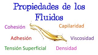 💧 Propiedades de los Fluidos 💦 Fácil y Rápido  FÍSICA   QUÍMICA [upl. by Vidda]