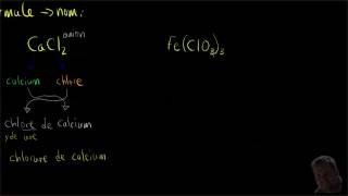 Composés ioniques  de la formule au nom [upl. by Adnara]