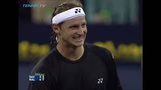 Nalbandian vs Davydenko Masters 2005 Highlight [upl. by Eimak]