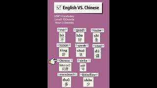 HSK1 Vocabulary Level 1 Words10 youtubeshorts studychinese learnchinese shortvideo viralvideo [upl. by Ojahtnamas734]