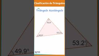 Clasificación de triángulos shorts [upl. by Aneerahs]