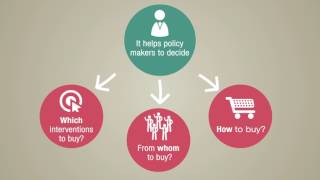 How Strategic Purchasing can help achieve Universal Health Coverage [upl. by Marietta]