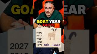 GOAT Year FACTS gg33 numerlogy astrology astrologynumerology zodiac zodiacsigns fypage [upl. by Wilkins]