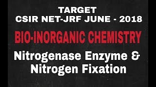 Lecture  8 ll BioInorganic Chemistry ll Nitrogenase Enzyme amp Nitrogen Fixation [upl. by Reivaxe296]