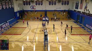 Glenwood City Middle School vs Boyceville Middle School Volleyball [upl. by Ateerys]