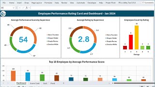 Employee Performance Rating Card and Dashboard in Excel [upl. by Neit]