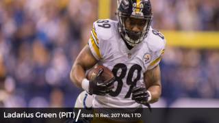 Ladarius Green  Waiver Wire Outlook [upl. by Kotto]