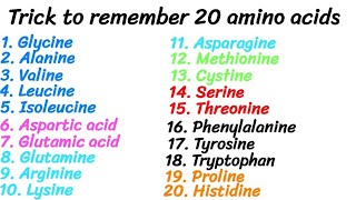 Trick to memorize 20 amino acids [upl. by Marlea]