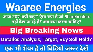 waaree energies share latest news waaree energies today news waaree energies price target analysis [upl. by Anaejer]