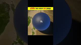 পৃথিবীতে কত শতাংশ জল রয়েছে shorts [upl. by Carline]