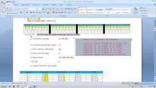 Subnetting Supernetting CIDR and VLSM  Part 1 [upl. by Mohandis]