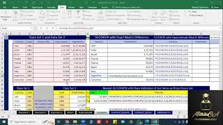 5 Days Excel Basic to Advance Part 4 [upl. by Geilich]