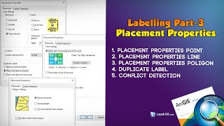 Placement Properties Label Pada ArcGIS [upl. by Tierney]