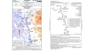 Jeppesen Charts in ForeFlight Part 4 Departure Arrival amp Enroute Charts [upl. by Noslrac]