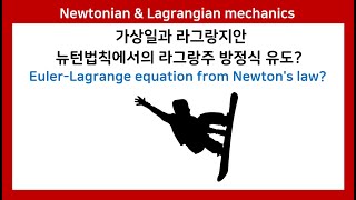 67B 뉴턴역학 오일러 라그랑주 방정식 달랑베르 원리 최소 작용 원리 Hamiltons principleEulerLagrange equationvectorscalar [upl. by Licha]