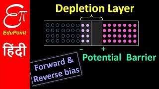 🔴 pn Junction  Forward and Reverse Bias  video in HINDI [upl. by Leavelle]