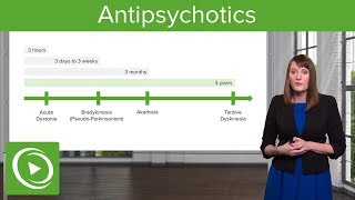 Antipsychotics Classification and Side Effects – Psychiatry  Lecturio [upl. by Burrow]