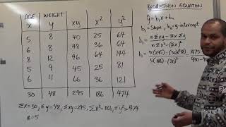 Finding the Regression EquationRegression Line by Hand Formula [upl. by Winson798]