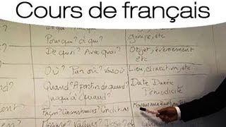 Cours de français  Réussir un commentaire de texte [upl. by Cuda]