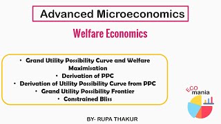 Grand Utility Possibility Curve and Welfare Maximisation Economics OptionalUGC NET [upl. by Gladys]