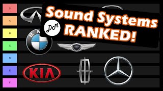 Best Car Sound Systems Ranked 2021 Edition [upl. by Mccoy61]