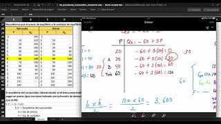 Excedente del Consumidor y excedente del productor UVM LX Actividad 6 Blackboard [upl. by Meehyr]